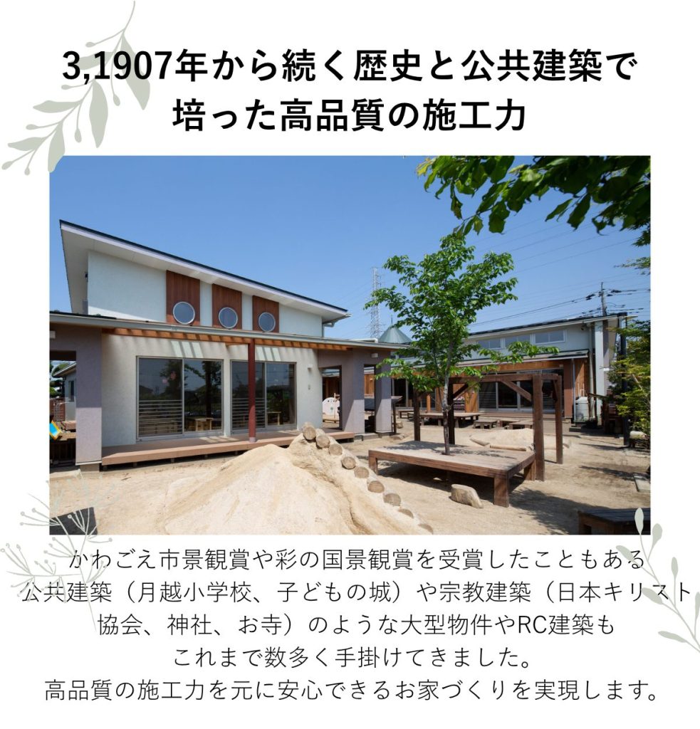 画像3説明