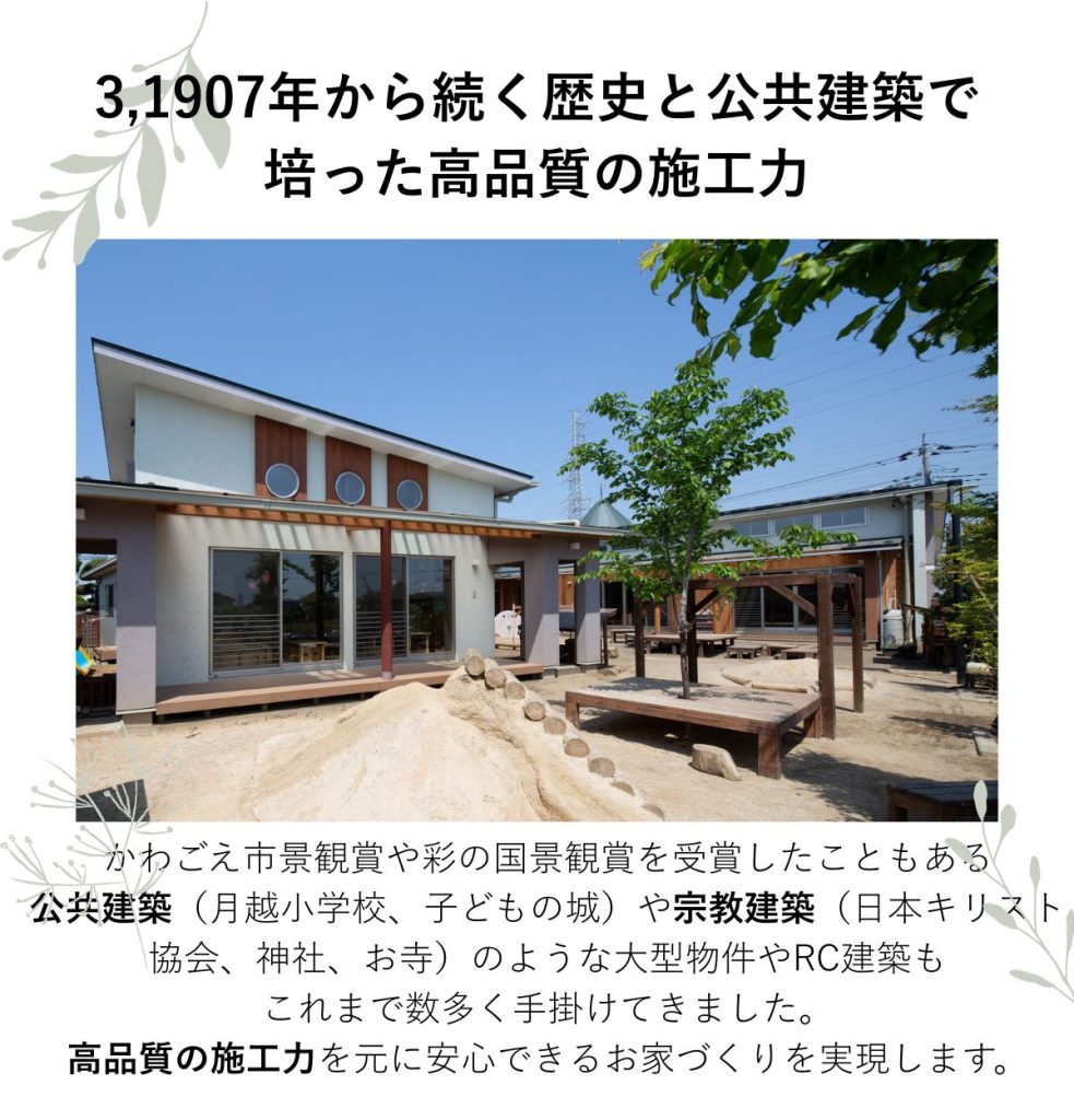 画像3説明