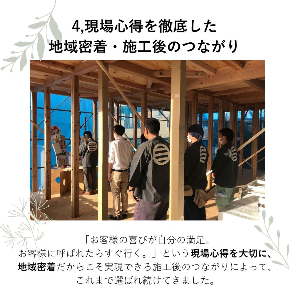 画像4説明
