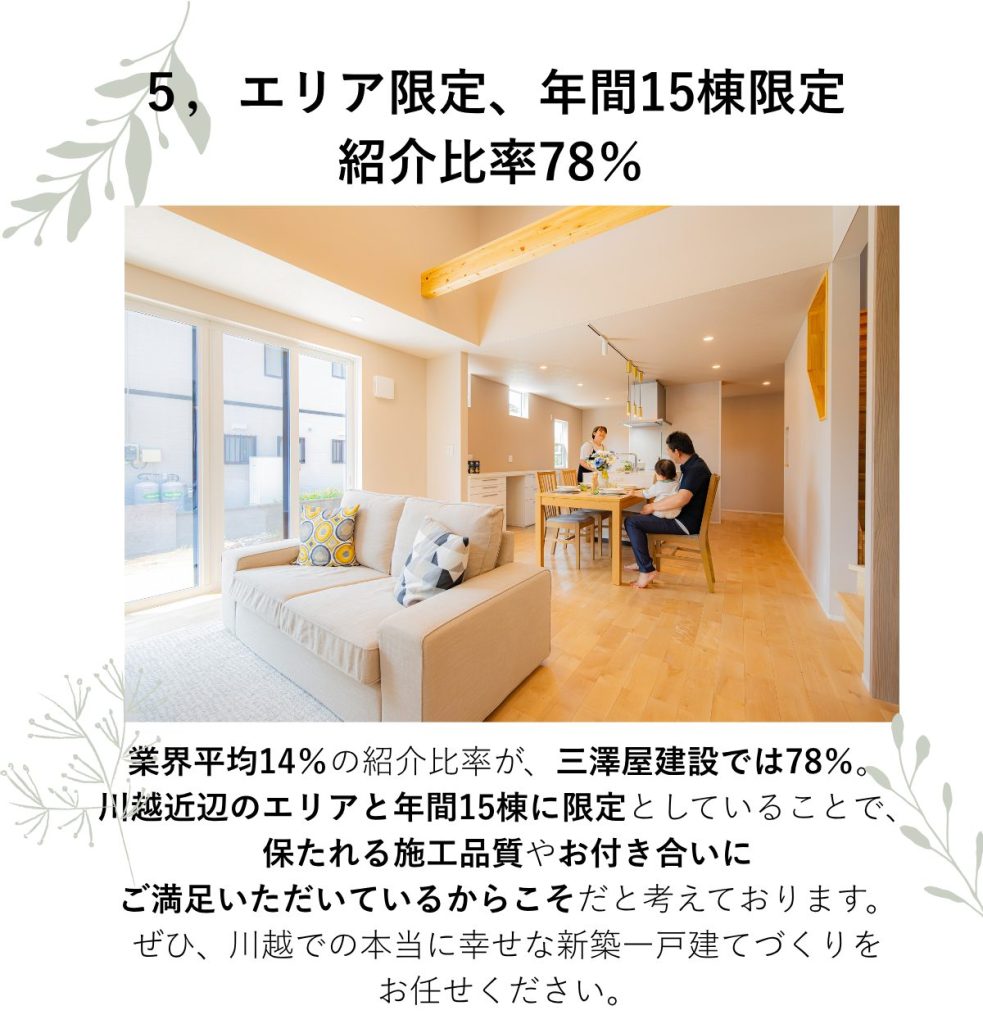 画像5説明