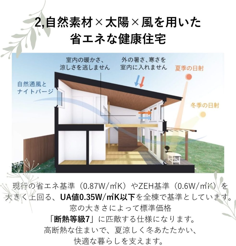 画像2説明